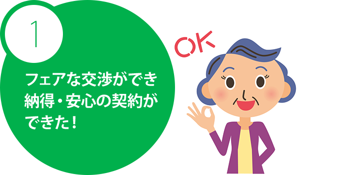 フェアな交渉ができ納得・安心の契約ができた